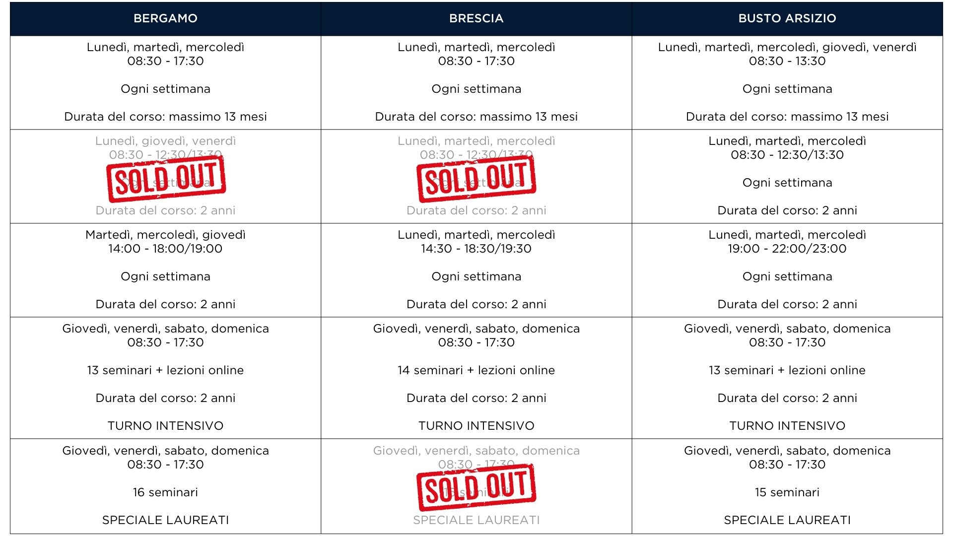 Calendario delle lezioni